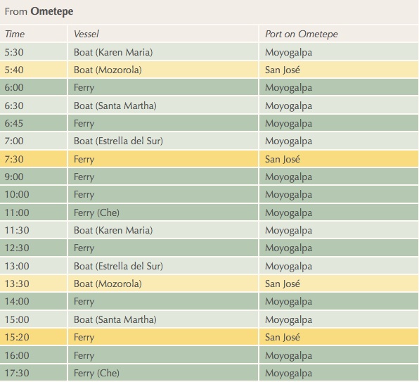 Ferry schedule from Ometepe Island to San Jorge showing departure times