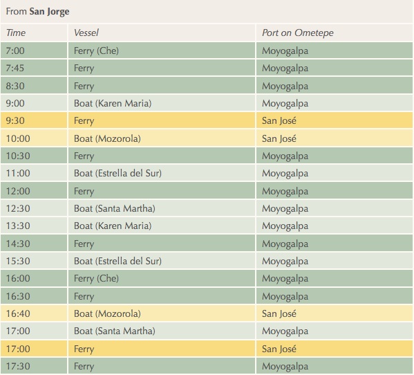 Ferry schedule from San Jorge to Ometepe Island showing departure times